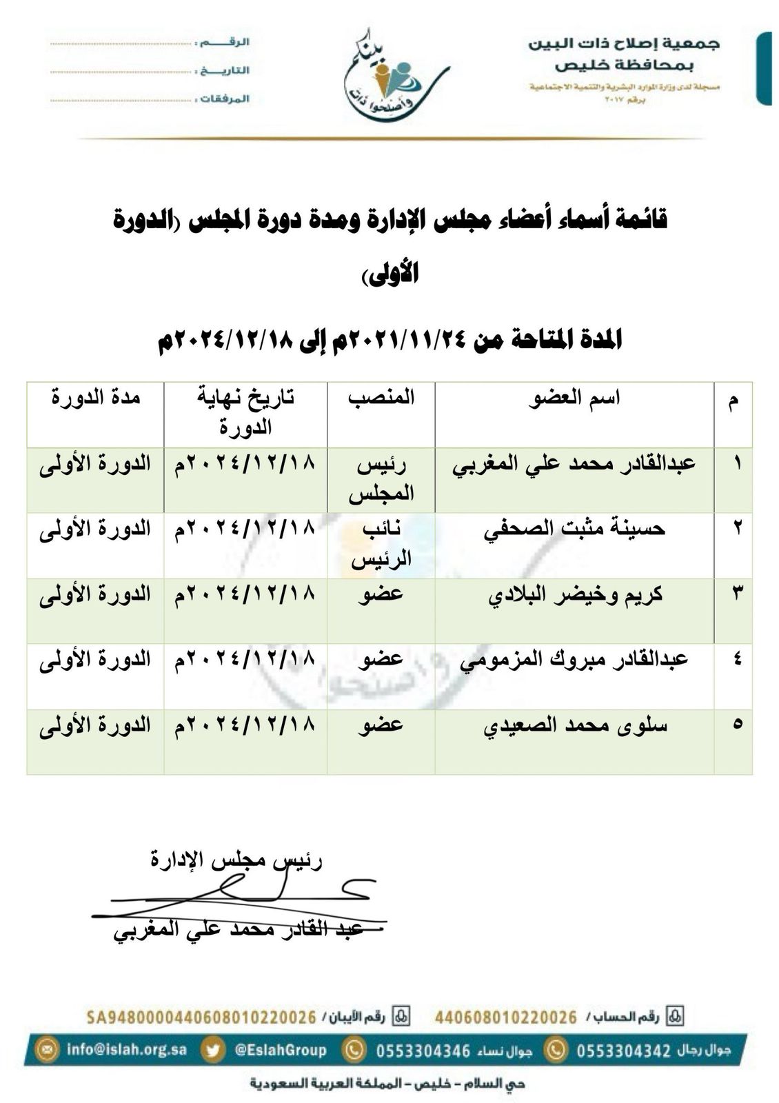 صورة واتساب بتاريخ 1446-04-20 في 21.45.02_b746ff86